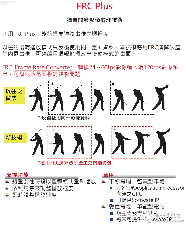 大联大诠鼎集团力推TOSHIBA相关于智能手机的 完整解决方案