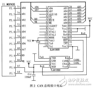 CAN总线与MSP430红外检测系统电路