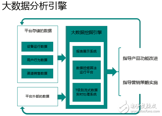 AbleCloud受邀参加深圳国际智能硬件展览会