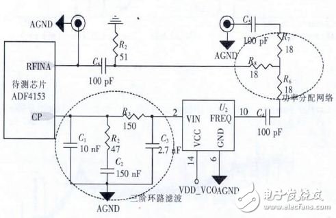 ADF4153