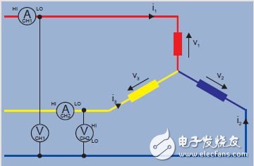 图12. 三线Y形系统