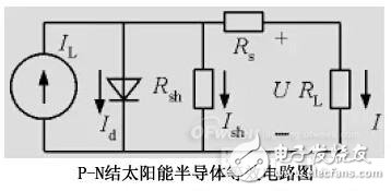 太阳能半导体照明系统设计要点