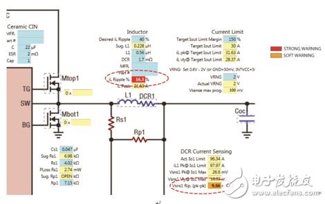 LTpowerCAD