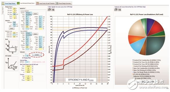 LTpowerCAD