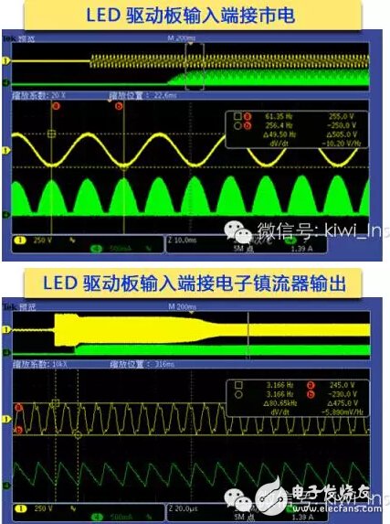 LED球泡灯