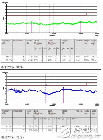 欧普照明