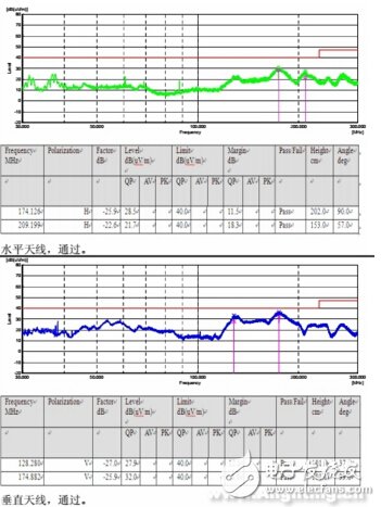 欧普照明