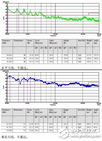 欧普照明