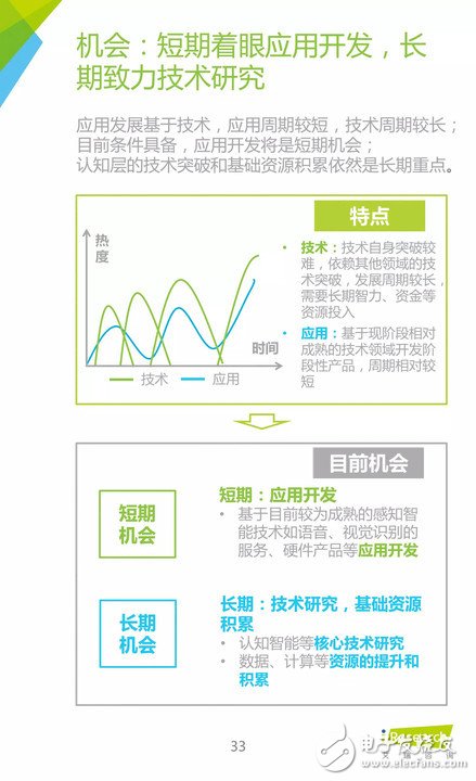 《中国人工智能应用市场研究报告》