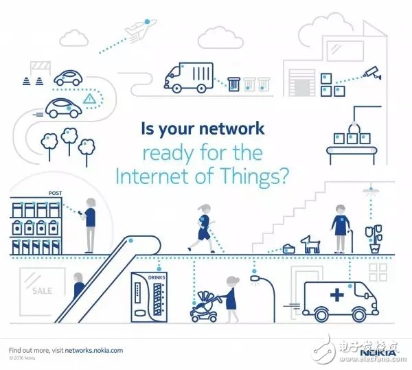 诺基亚物联网平台横空出世 已经做了哪些布局？