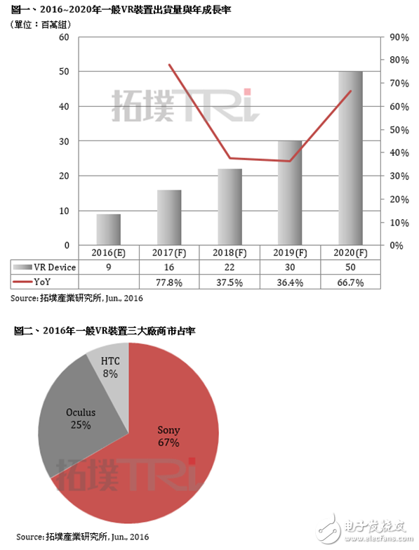 电子芯闻早报：历经8年手机方案商破产 小米自行车发布