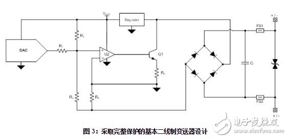  工业数字模拟转换器：如何保护二线制变送器