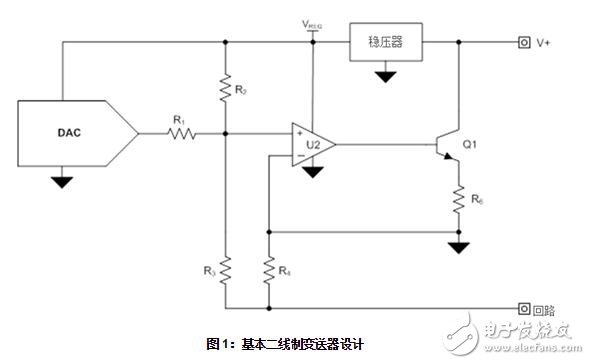  工业数字模拟转换器：如何保护二线制变送器