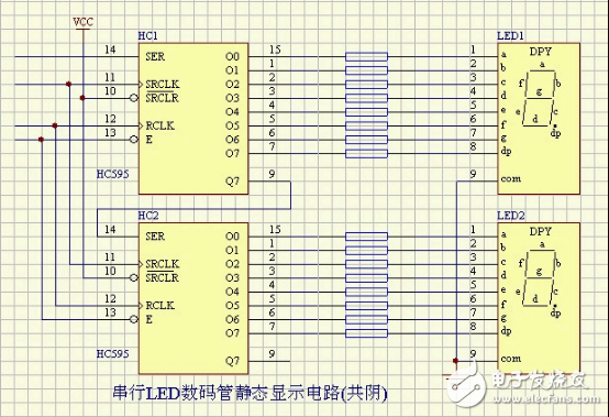 串行LED数码管静态显示电路(共阴)