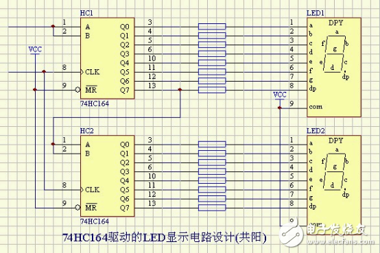 74HC164驱动的LED显示电路设计(共阳)