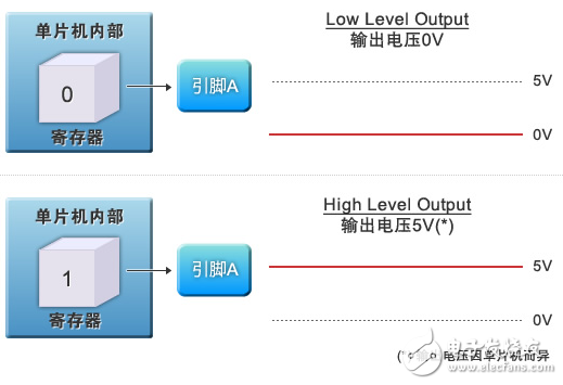 外围威廉希尔官方网站
