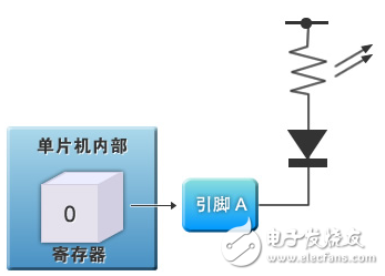 外围威廉希尔官方网站
