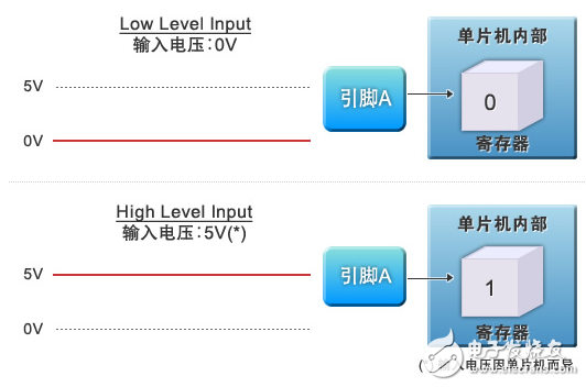 外围威廉希尔官方网站
