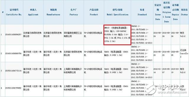 锤子T3正面谍照曝光：采用圆形Home键并整合指纹识别