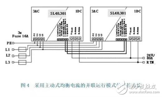 导轨式开关电源并联和冗余威廉希尔官方网站
在实践中的应用