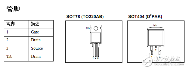 IRF540中文资料管脚图引脚图