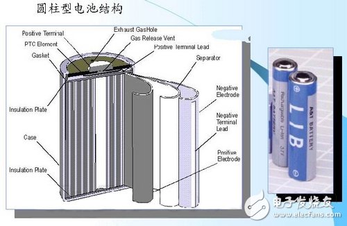 移动电源选什么好 三大电芯类型解析