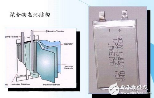 移动电源选什么好 三大电芯类型解析