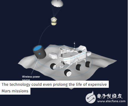 英科学家发明新威廉希尔官方网站
 可通过无线给飞行中的无人机充电