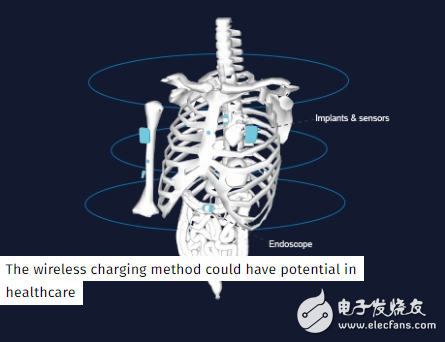 英科学家发明新威廉希尔官方网站
 可通过无线给飞行中的无人机充电