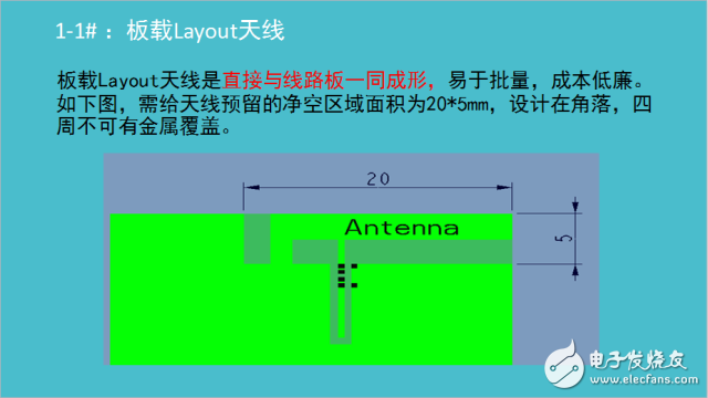 三类内置天线