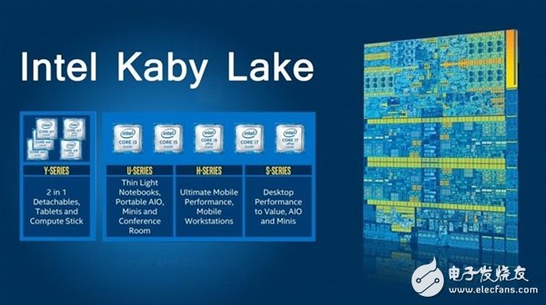 Skylake