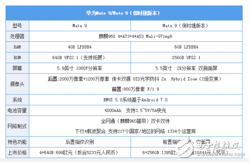 QQ截图20161104091708