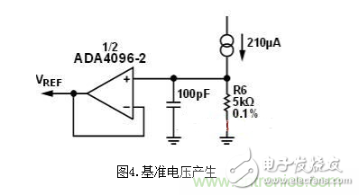 调理器