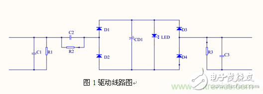 led灯管