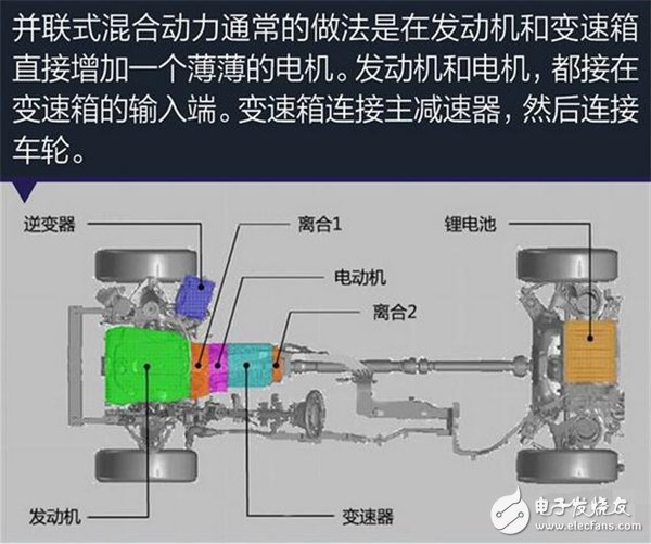 增程式