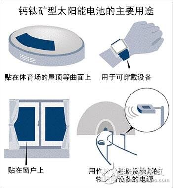 外媒：松下印刷生产太阳能电池将实用化