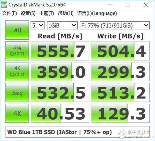 千呼万唤始出来：西数WD Blue 1TB SSD兼顾容量与速度