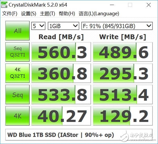 千呼万唤始出来：西数WD Blue 1TB SSD兼顾容量与速度