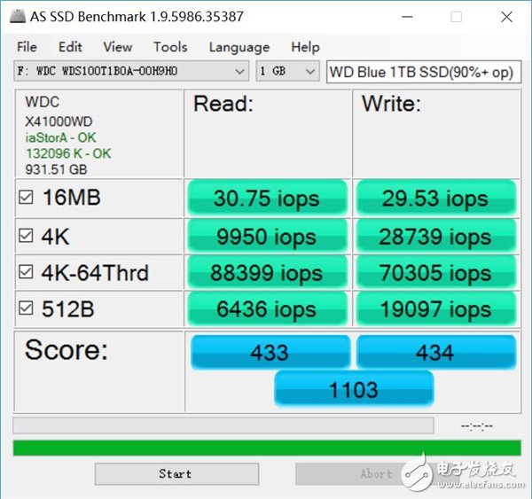 千呼万唤始出来：西数WD Blue 1TB SSD兼顾容量与速度