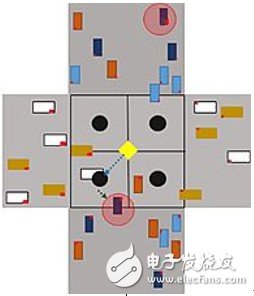 智能汽车基础设施将打造智能道路和智能交叉路口