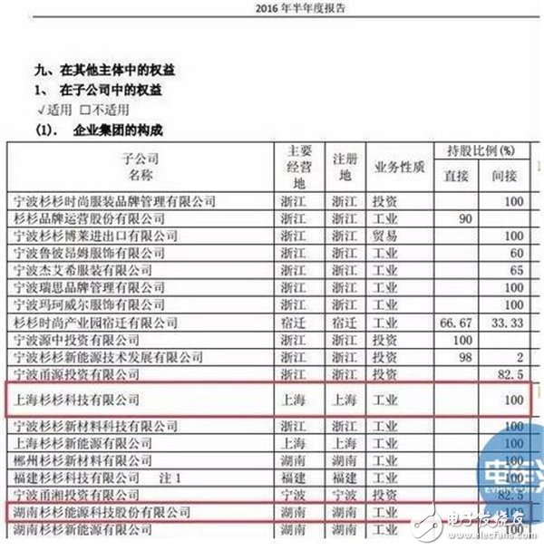 深度解密石墨烯重大突破：“黑科技”石墨烯究竟给我们带来了什么？