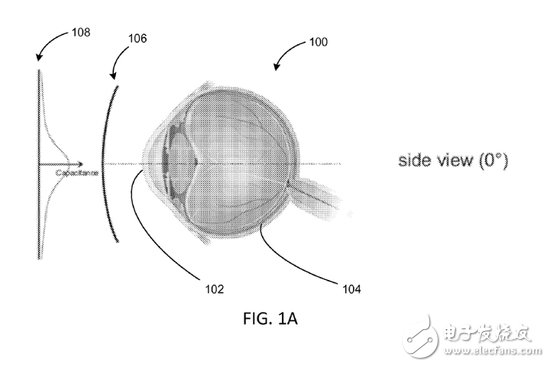 微软曝光眼部追踪新专利 未来或应用于HoloLens与VR解决方案