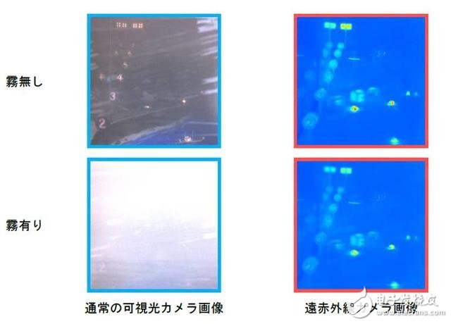 日本开发出新型灾害救援机器人：有哪些关键威廉希尔官方网站
？