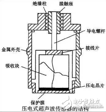 超声波传感器