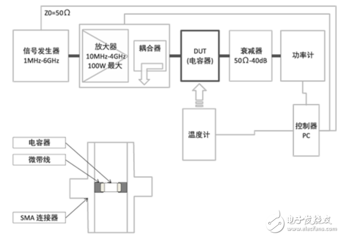 图.3