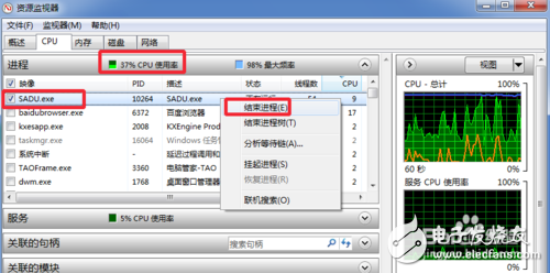 CPU使用率太高、CPU使用率达到100%怎么办