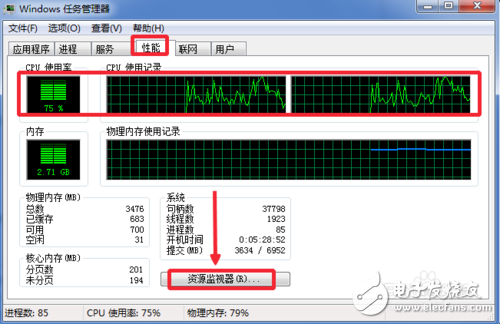 CPU使用率太高、CPU使用率达到100%怎么办