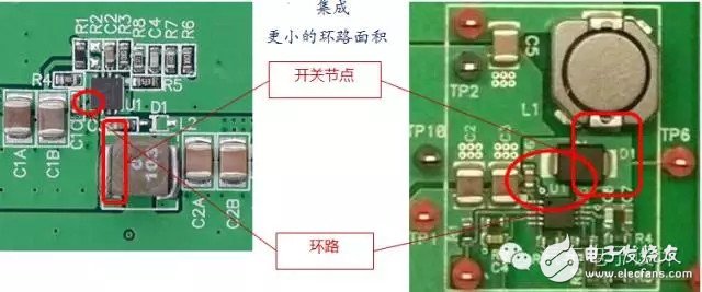 关于DC/DC电源和EMI的讨论