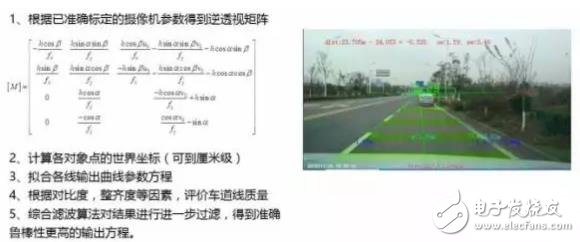 单目视觉ADAS在硬件和算法上有哪些威廉希尔官方网站
原理及难点？