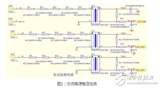 R5F117BC